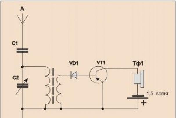 Транзисторы МП39, МП40, МП41, МП42 Транзистор мп39 цоколевка
