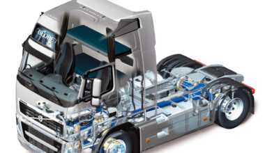 Photo of Особенности разборки грузовых автомобилей