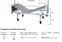 Photo of Особенности конструкции медицинской кровати