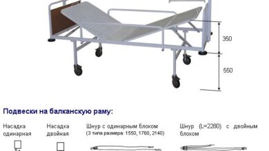 Photo of Особенности конструкции медицинской кровати