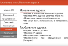 Photo of Анализ IP-адреса 5.101.157.177 и его значение в современных сетях