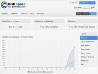 Disk-Space: review, earnings, tools for work