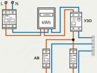What is an RCD and how does it work?
