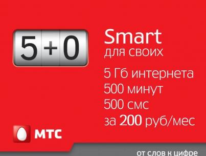 Tariff plan “smart for your own” from MGTS
