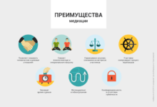 Photo of Ассортимент товаров в МедМаркет