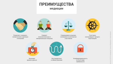 Photo of Ассортимент товаров в МедМаркет