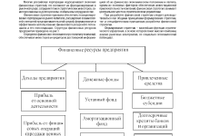 Photo of Финансовые стратегии для успешного будущего