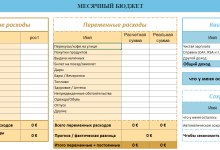 Photo of Как увеличить личный бюджет?