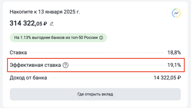 Photo of Как выбрать выгодный банковский вклад?