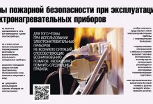 Photo of Безопасность использования обогревателей