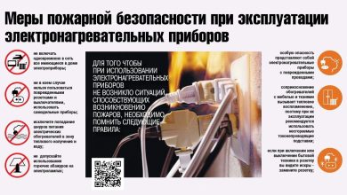 Photo of Безопасность использования обогревателей