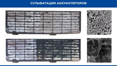 Photo of Как увеличить срок службы обогревателя