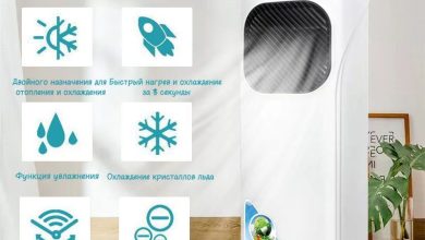 Photo of Кондиционеры с функцией очистки воздуха