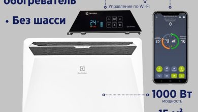 Photo of Инновационные технологии в конвекторах