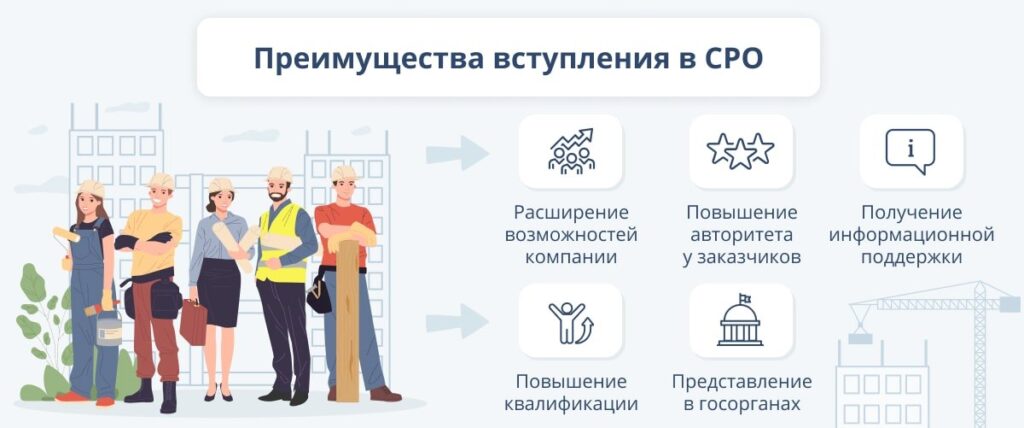 Фото 144 — Преимущества вступления в надежное СРО в любом регионе РФ