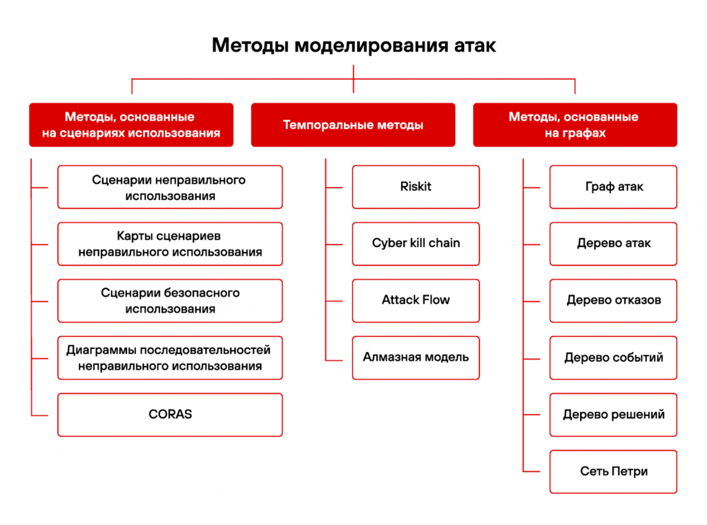 Фото 129 — Анализ IP-адреса 5.101.157.177
