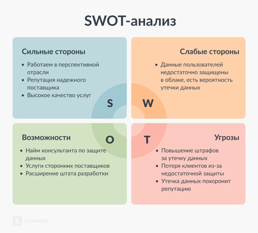 Фото 128 — Преимущества желания узнать больше