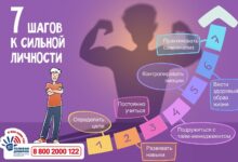 Photo of Путь к расширению знаний