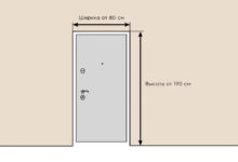 Photo of Как обеспечить оптимальный влажный режим в помещении