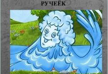 Photo of Какая система вентиляции лучше всего подходит для детского сада