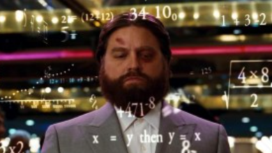 Photo of Какие кондиционеры экономичнее в использовании