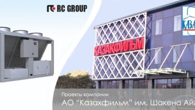 Photo of Основные виды климатического оборудования