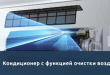 Photo of Как выбрать кондиционер с системой очистки воздуха