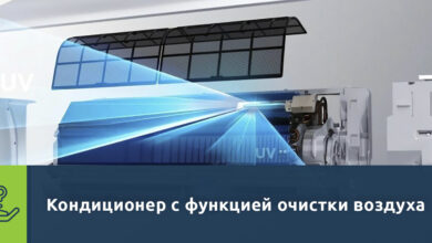 Photo of Как выбрать кондиционер с системой очистки воздуха