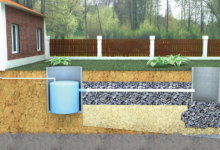 Photo of Как установить систему обогрева в загородном доме