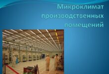 Photo of Как поддерживать микроклимат в офисе