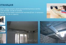 Photo of Энергоэффективные системы вентиляции