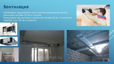 Photo of Энергоэффективные системы вентиляции