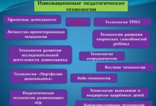 Photo of Инновационные технологии в климатическом оборудовании