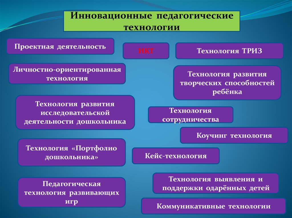 Фото 55 — Инновационные технологии в климатическом оборудовании