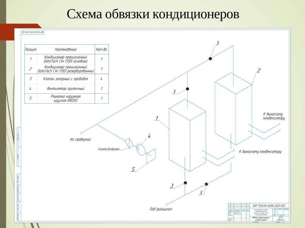 Фото 25 — Как выбрать систему кондиционирования для ресторана