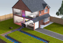 Photo of Какие тепловые насосы самые эффективные